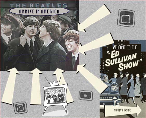 The Beatles on The Ed Sullivan Show